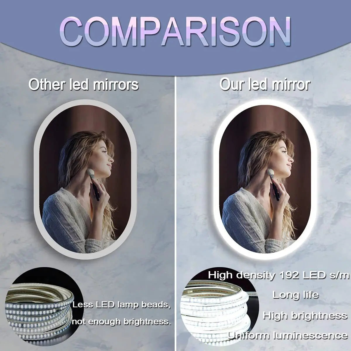 Waterproof Illuminate Bathroom Light Vanity Mirror