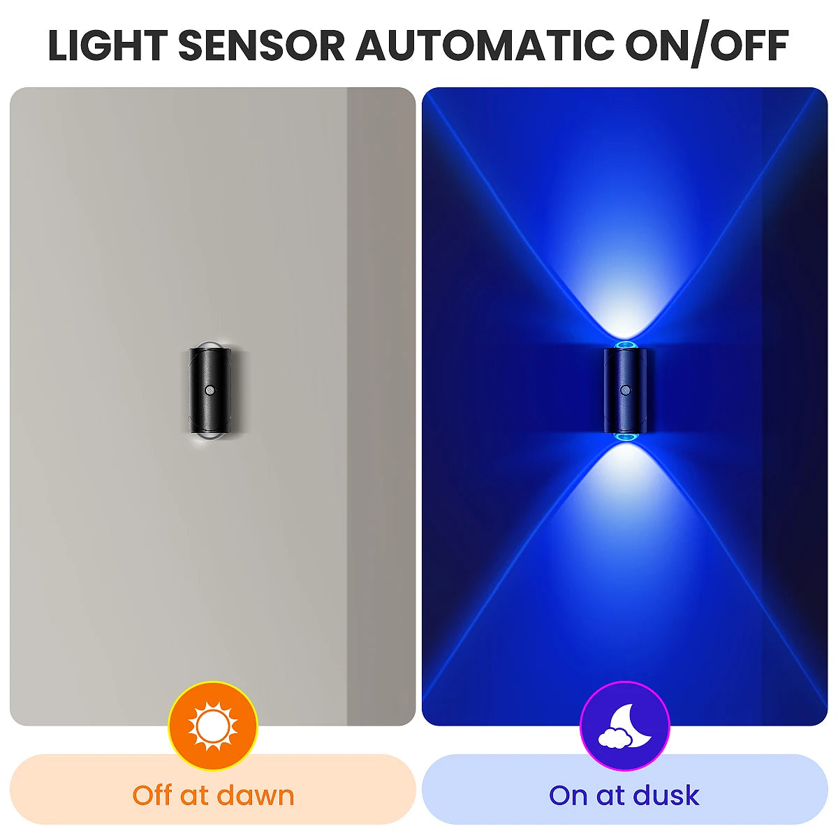 LED Motion Sensor Wall Sconce Lights, Magnetic