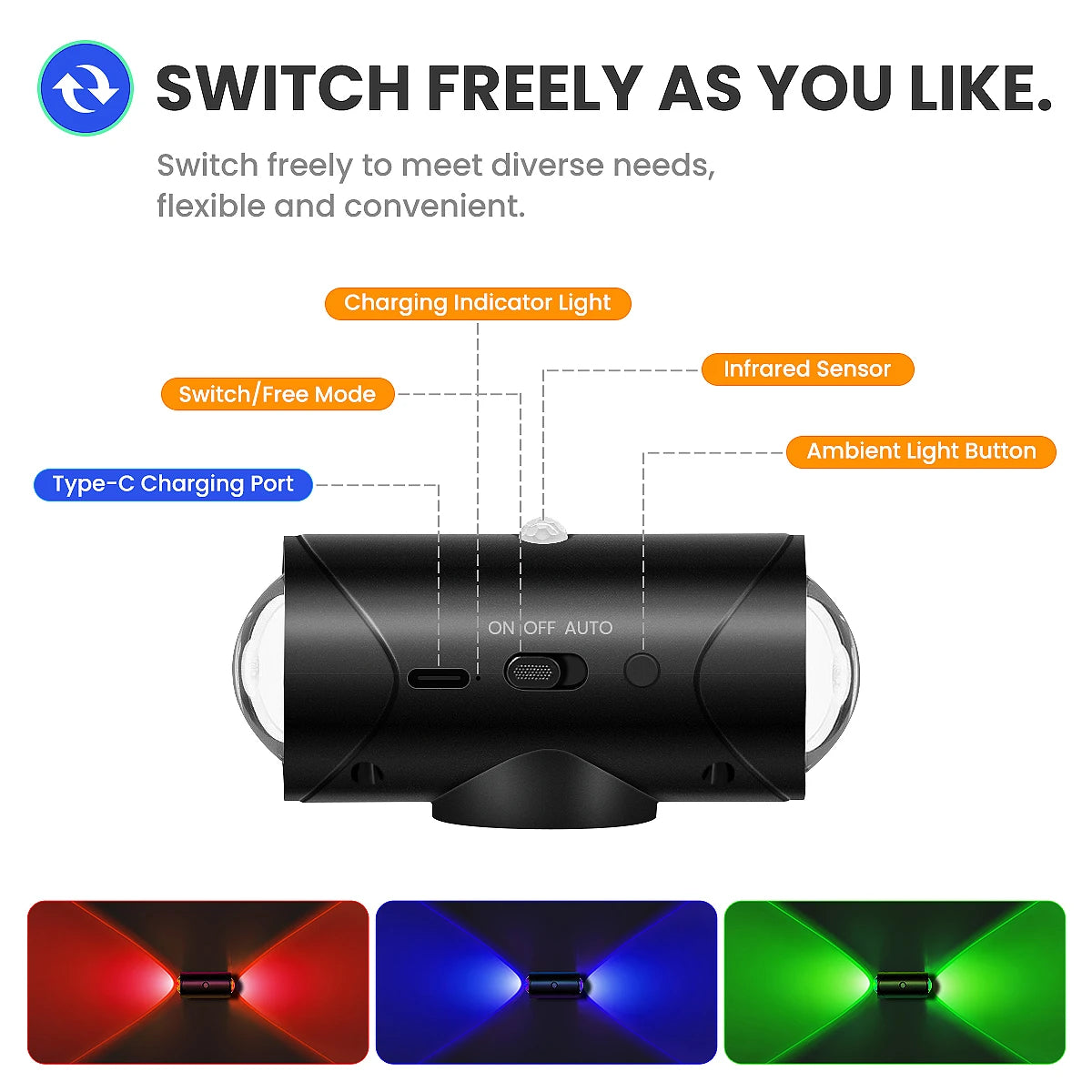 LED Motion Sensor Wall Sconce Lights, Magnetic